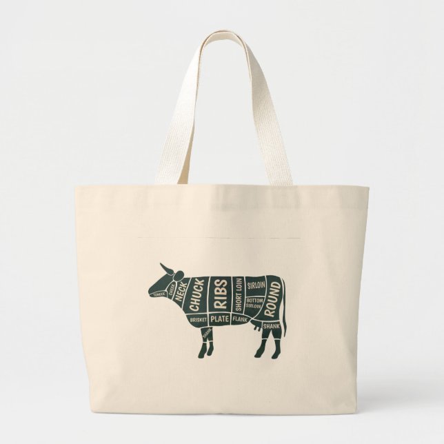Bolsa Tote Grande Guia de seleção de vacas do Butcher. (Frente)