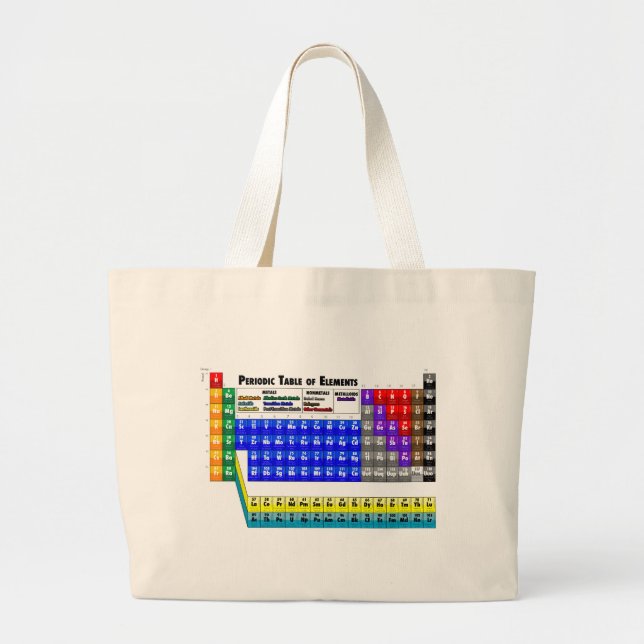 Bolsa Tote Grande Mesa de elementos periódica (Frente)