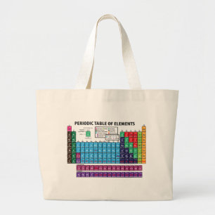 Bolsa Tote Grande Mesa de elementos periódica