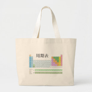 Bolsa Tote Grande Mesa periódica japonesa