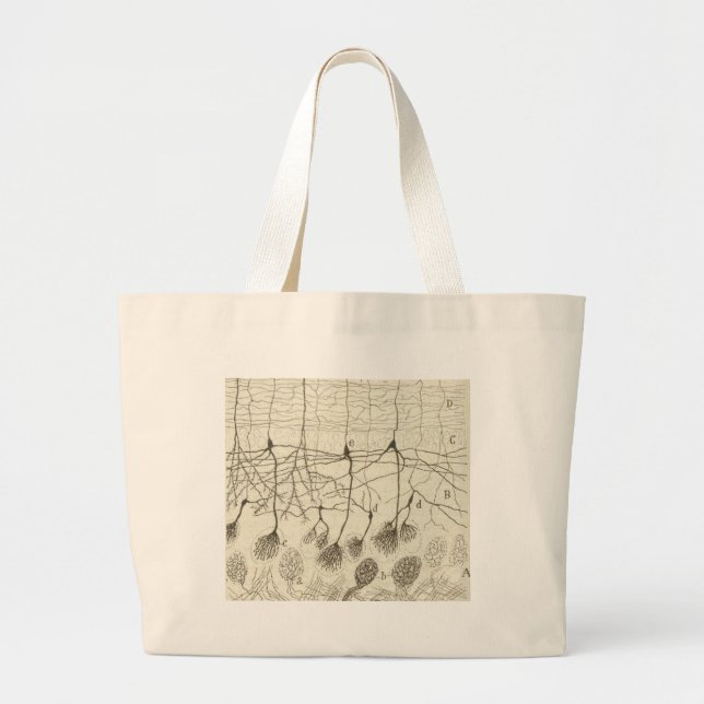 Bolsa Tote Grande Os neurônios 8 de Cajal (Frente)