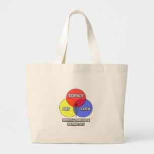 Bolsa Tote Grande Patologia da Língua Fala ... Ciência e Arte Luck