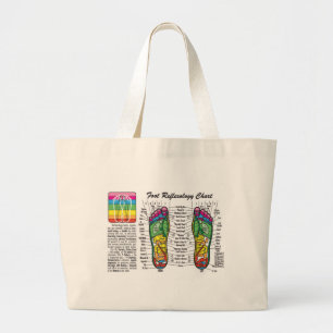 Bolsa Tote Grande Pé-Massagem-Reflexology
