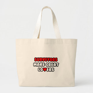 Bolsa Tote Grande Pesquisadores fazem Excelentes