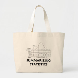 Bolsa Tote Grande Resumindo estatísticas