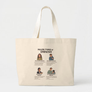 Bolsa Tote Grande Tipos de Empatia Psicologia Tote