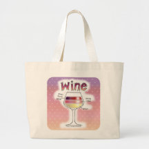 VINHO, MAIS VINHO, AINDA MAIS VINHO