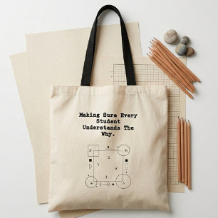 Bolsa Tote Guia de Matemática Conceitual Aluno Entende Por