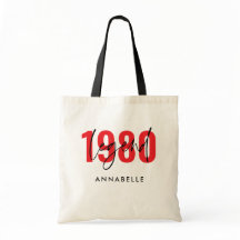 Lenda de aniversário Típica mínima moderna
