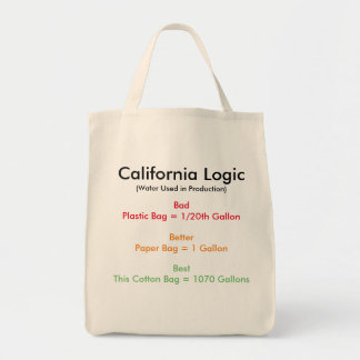 Bolsa Tote Lógica de Califórnia