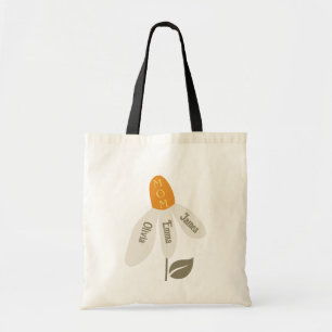 Bolsa Tote Mãe da Flor Retroativa, Nomes De Crianças, Petinha