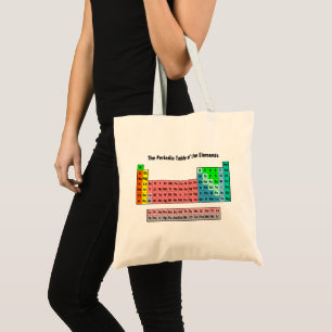 Bolsa Tote Mesa 2016 periódica dos elementos