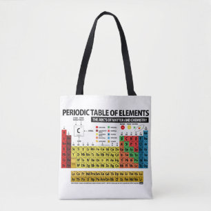 BOLSA TOTE MESA DE ELEMENTOS PERIÓDICA - 2017