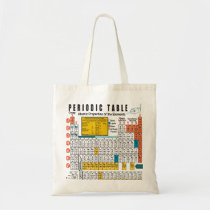 Bolsa Tote Mesa periódica de Oxygentees