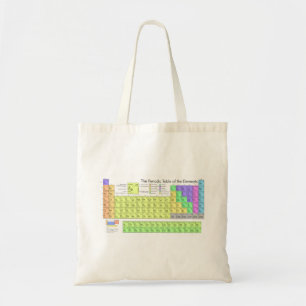 Bolsa Tote Mesa periódica dos elementos