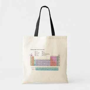 Bolsa Tote mesa periódica dos elementos, pastel