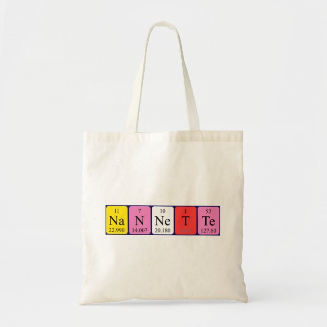 Bolsa Tote Nannette periódico nome da mesa tote saco (Frente)