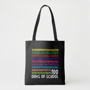 Bolsa Tote Números de Matemática 100º Dia de Aula Professor C