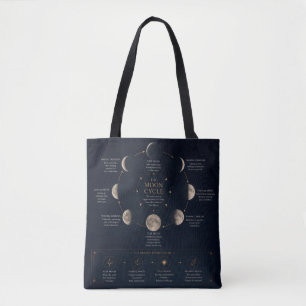 Bolsa Tote O Ciclo da Lua & Significado das Fases