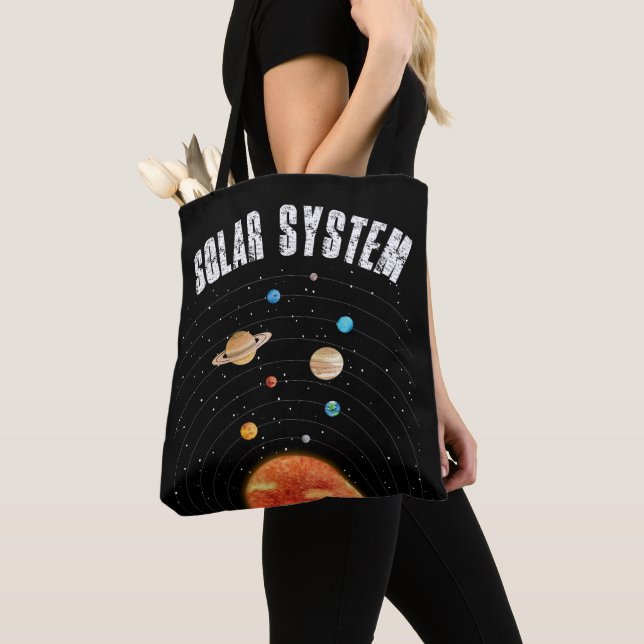Bolsa Tote Órbitas Vintage dos Planetas Astronômicas (Close Up)