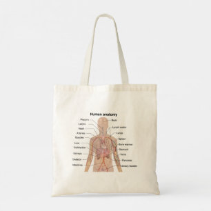 Bolsa Tote Organograma Interno de Anatomia do Corpo Humano