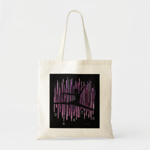 Bolsa Tote Painel de Ferramentas (v4)