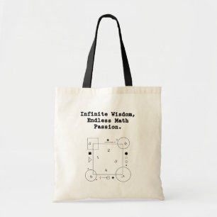 Bolsa Tote Paixão Interminável por Matemática Educador de S