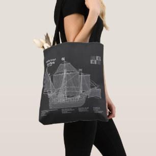 Bolsa Tote Papais noeis Maria - Planos de Impressão Bluetooth