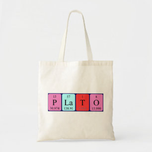 Bolsa Tote Plato Nome periódico da mesa tot saco