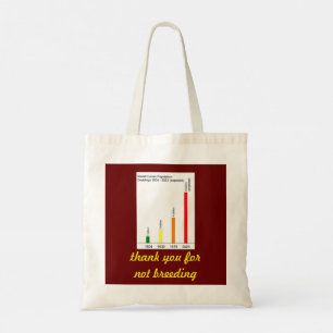 Bolsa Tote População humana livre Col. 2a