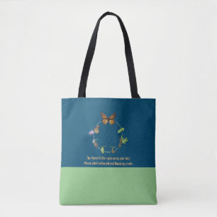 Bolsa Tote Saco de mão borboleta-monarca