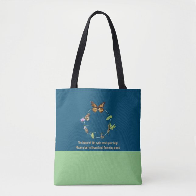 Bolsa Tote Saco de mão borboleta-monarca (Frente)