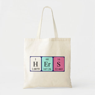 Bolsa Tote Seu nome de mesa periódico tote bag