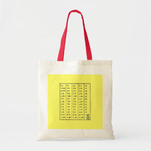 Bolsa Tote Símbolos Indianos - Saco