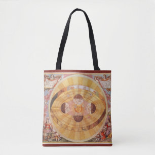 Bolsa Tote Sistema Solar Copernicano Antigo, Astronomia Vinta