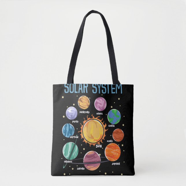 Bolsa Tote Solar System Planets Science Space Boys Girls STEM (Frente)
