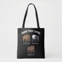Tapir Animal Education Malayan Lowlan Mountian