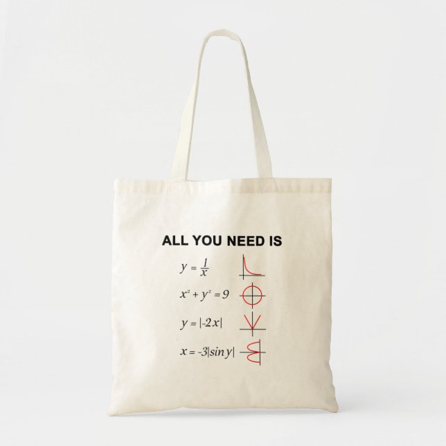 Bolsa Tote Tudo Que Você Precisa É Matemática De Teatro, Prof (Frente)