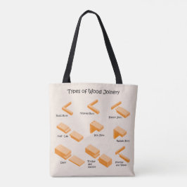 Bolsa Tote Wood Joinery