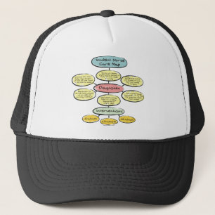 Boné BonafideNurse_-_Student_nurse_careplan