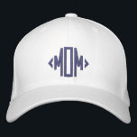 Boné Mãe Simples Típica Moderna Personalizada<br><div class="desc">Mãe Simples Tipografia Moderna Personalizada O Boné Baseball Bordado apresenta o simples texto bordado moderno "Mãe". Perfeito como presente para a mãe no Dia de as mães,  Natal,  aniversário e muito mais. Criado pelo Evco Studio www.zazzle.com/store/evcostudio</div>