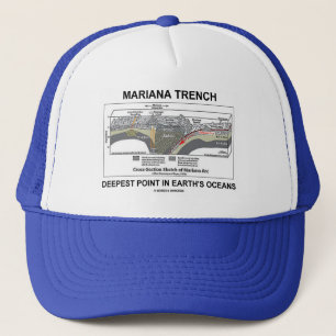 Boné O ponto o mais profundo da trincheira de Mariana