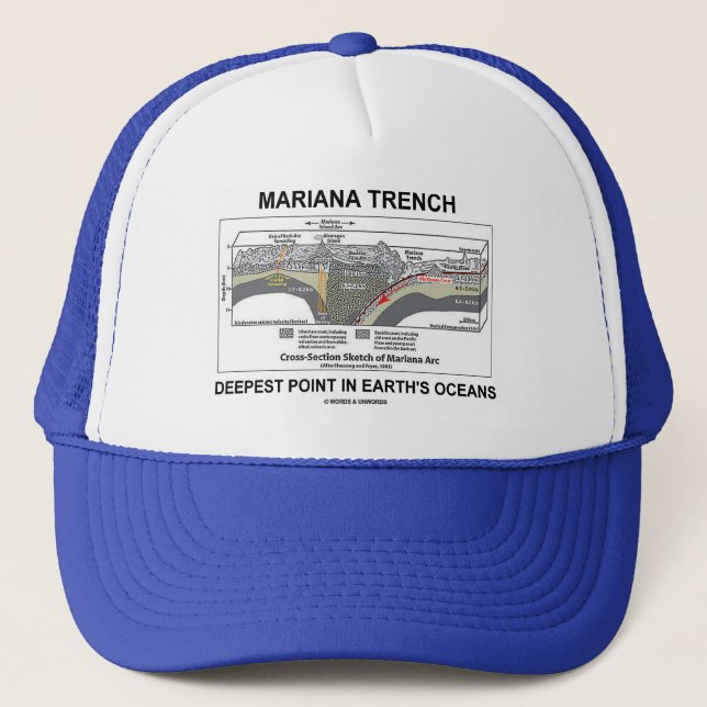 Boné O ponto o mais profundo da trincheira de Mariana (Frente)