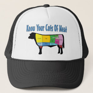 Boné Saiba seus cortes de carne