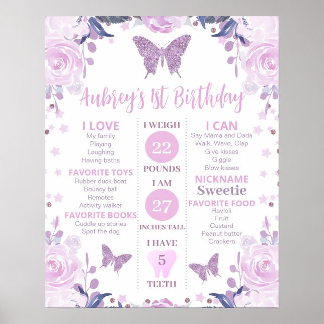 Borboleta-relha-roxa Marinha-de-Aniversário Poster (Frente)