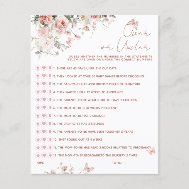 Borboleta Rosa O que há no seu Chá de fraldas tele (Frente)