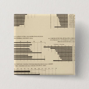 Bóton Quadrado 5.08cm 111 Taxa de morte 1900