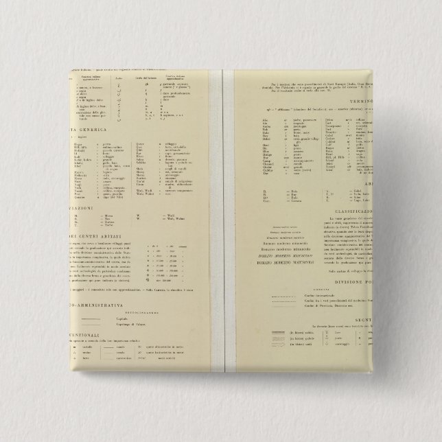 Bóton Quadrado 5.08cm 11517 Legenda Egito, Eritreia, Etiópia, Somália (Frente)