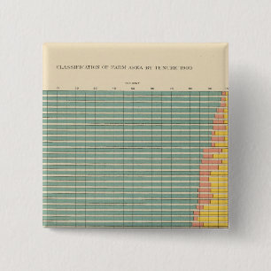 Bóton Quadrado 5.08cm 143 Fazenda por contrato