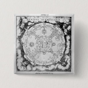 Bóton Quadrado 5.08cm A composição elementar do mundo